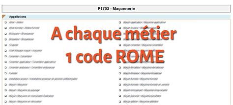 Code Rome Restauration