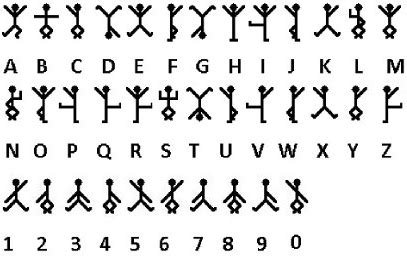 Codebusters - Wiki - Scioly.org