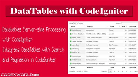 Codeigniter Datatables Server-side Processing