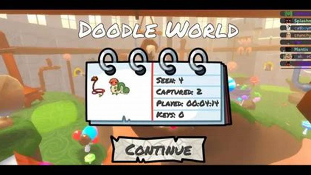 Codes For Doodle World Roblox 2024