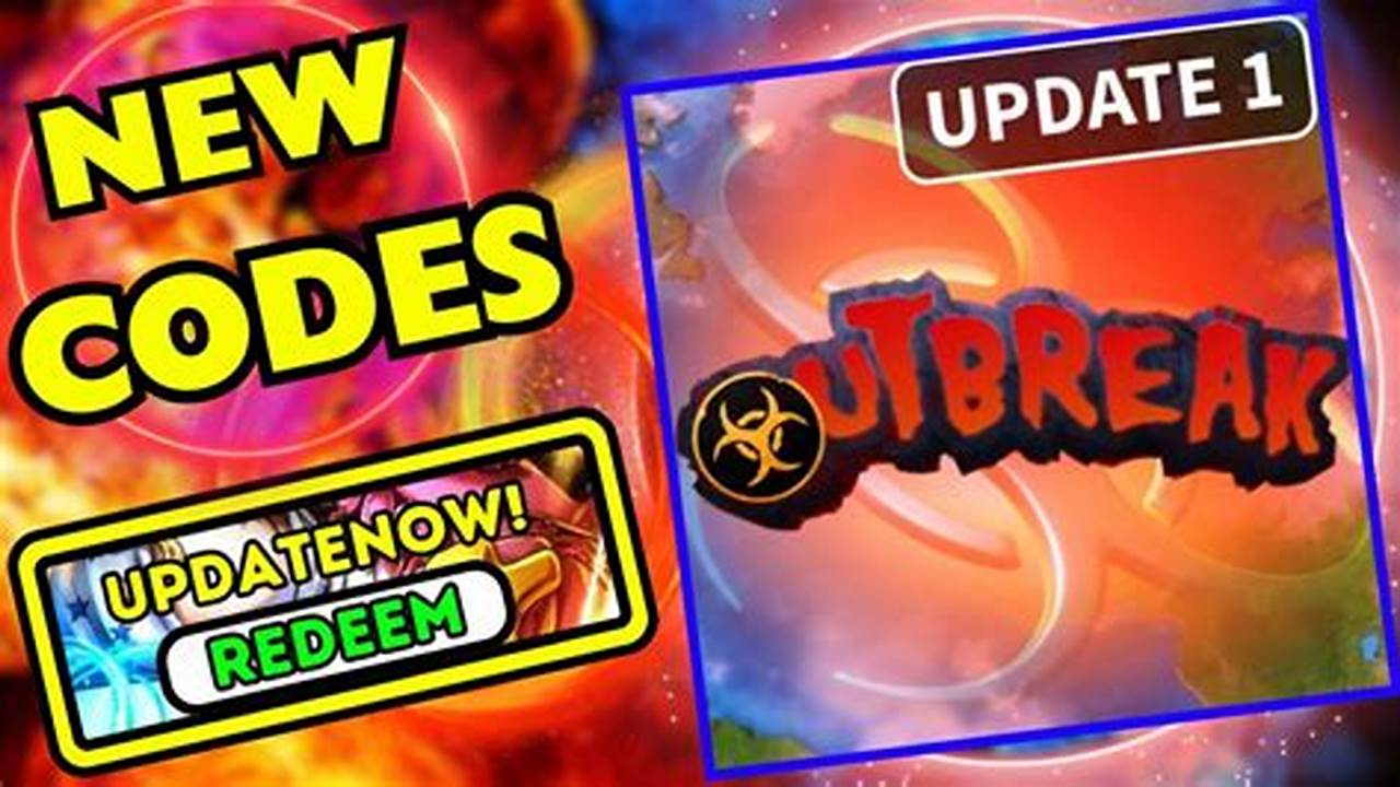 Codes For Outbreak 2024 March