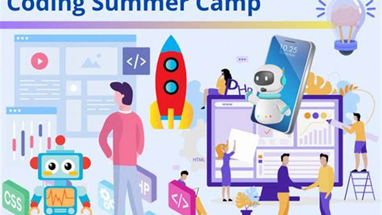 Coding Summer Camp 2024