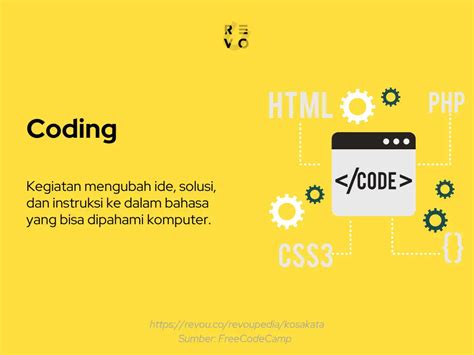 Coding: Pengertian, Contoh, & Tips Belajar Mudah