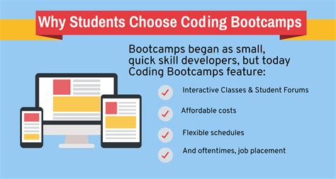 Unlock Your Coding Potential with Top-Rated Boot Camps Near You: Find Your Way to a Rewarding Tech Career