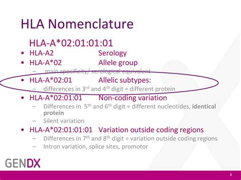 Coding Variations and Specificity