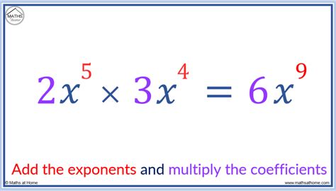 Coefficient and Exponent
