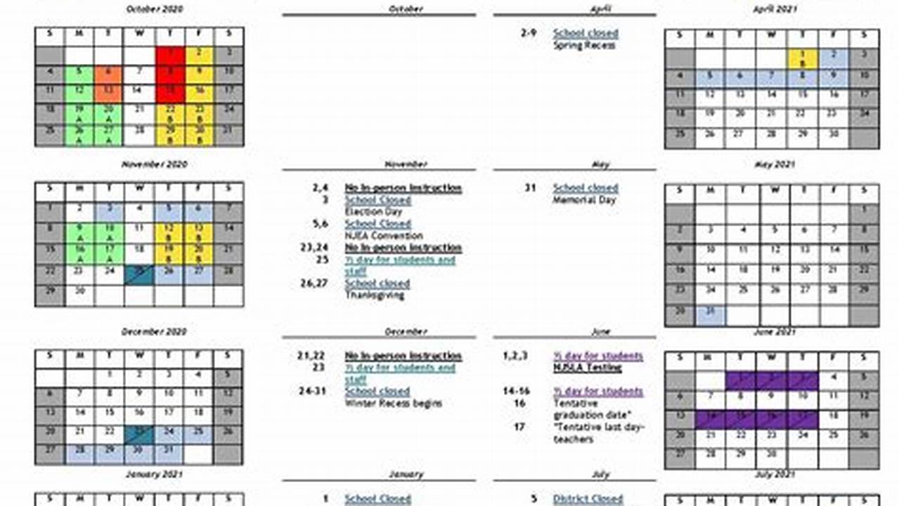 Cofc Spring Break 2024