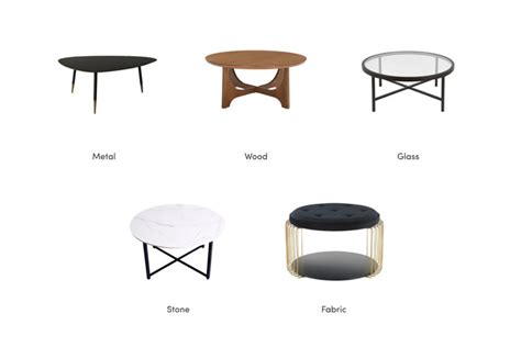 Coffee Table Materials