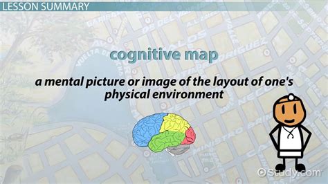 What’s in a name? Cognitive Mapping, Mind Mapping, Concept Mapping