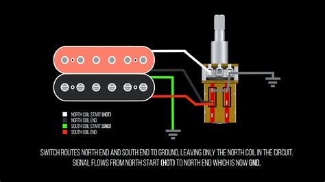 Coil Splitting and Coil Tapping Techniques Nuno Bettencourt Washburn Guitar Wiring Diagram