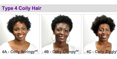 Coily Hair Type 4