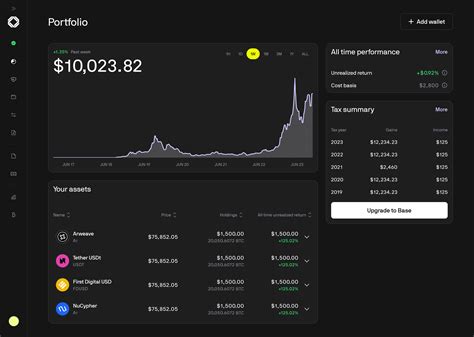 Cointracker new milestone