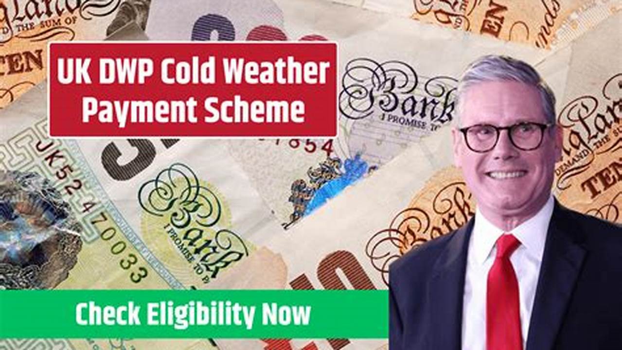 Cold Weather Payment 2025 Postcode Checker