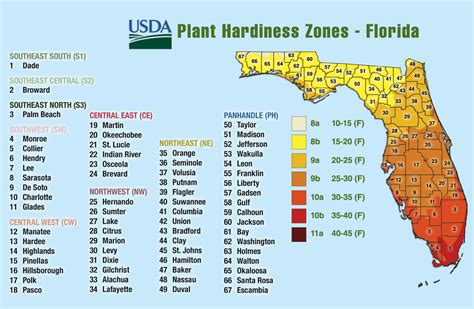 I found a new USDA hardiness map for Florida WEATHER / CLIMATE PalmTalk