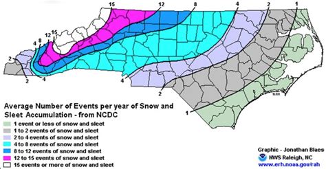 The SCOfficial 201718 Winter Outlook North Carolina Climate Office