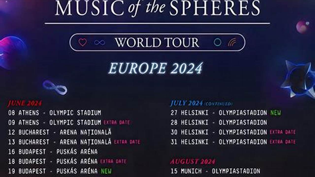 Coldplay Concert Tour Dates 2024