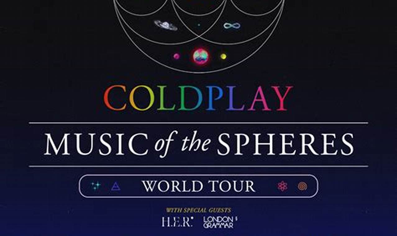 Coldplay Music Of The Spheres Tour Setlist 2024