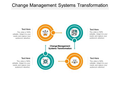 Collaborating for Change and System Transformation