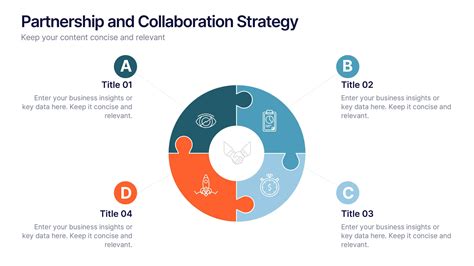 Collaboration and Engagement Design Ideas