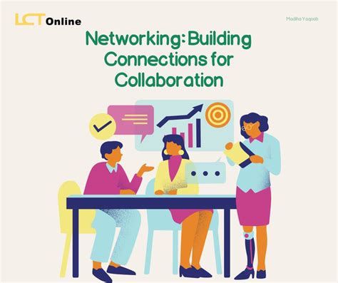 Collaboration and Networking Events