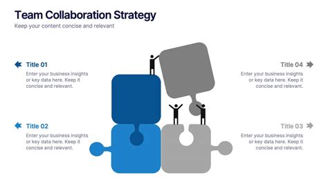 Collaboration and Retweeting Strategy