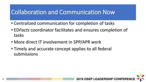 Collaboration and communication in SPP process technology systems