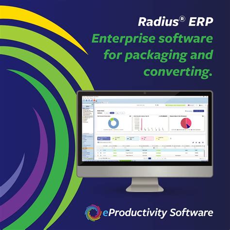 Collaboration Circus