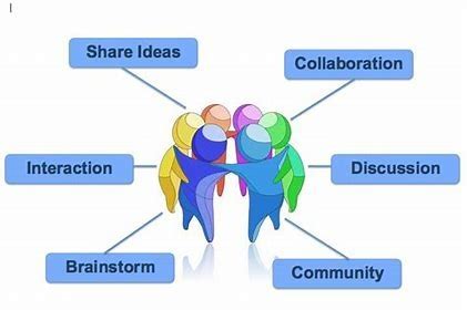 Collaborative Learning Community