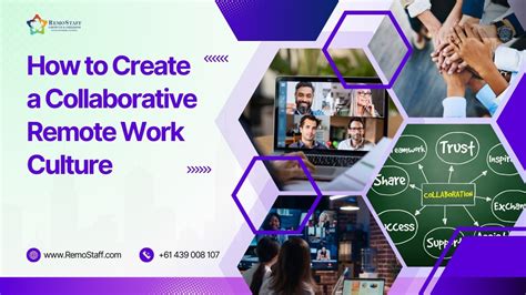 Collaborative and Remote Work