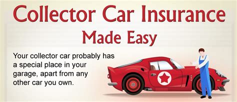 Collector car insurance