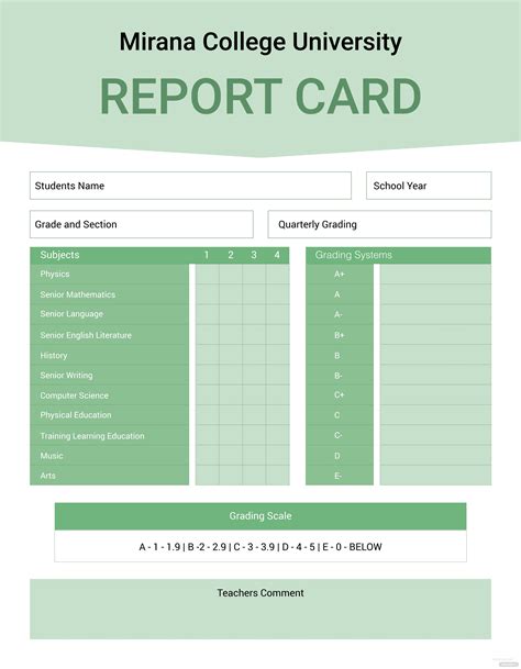 Fake College Report Card Template