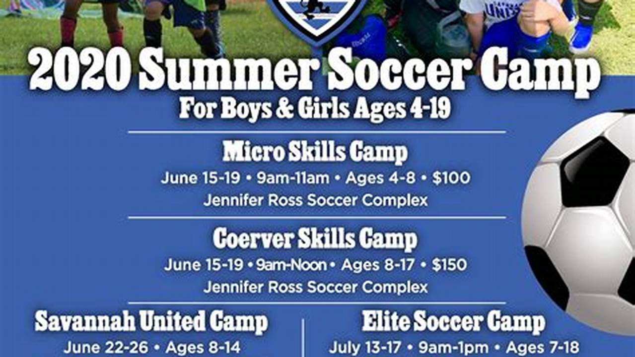 College Soccer Camps 2024