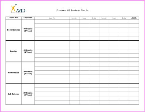 College Semester Planner Template New Concept