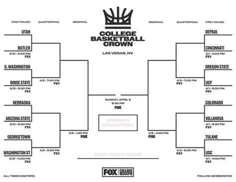 College Basketball Crown Printable Bracket