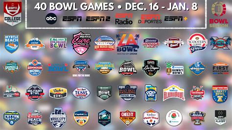 College Bowl Games Schedule Printable