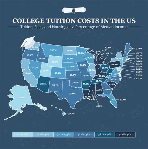 See Which States Turn Tuition Dollars Into Degrees And Which Rake In