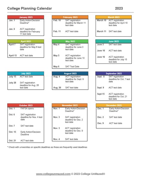College Planning Calendar