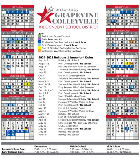 Colleyville Isd Calendar