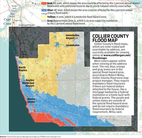 New flood zone maps for Naples, Collier County Guardian Hurricane
