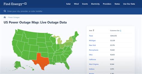 Find Or Report Electric Outages Pge Outages Map California