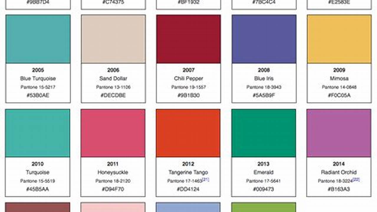 Color Of 2025 Year Hex Code