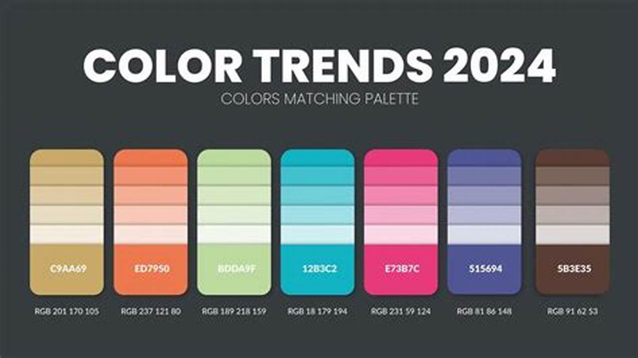 Color Palettes For Websites 2024