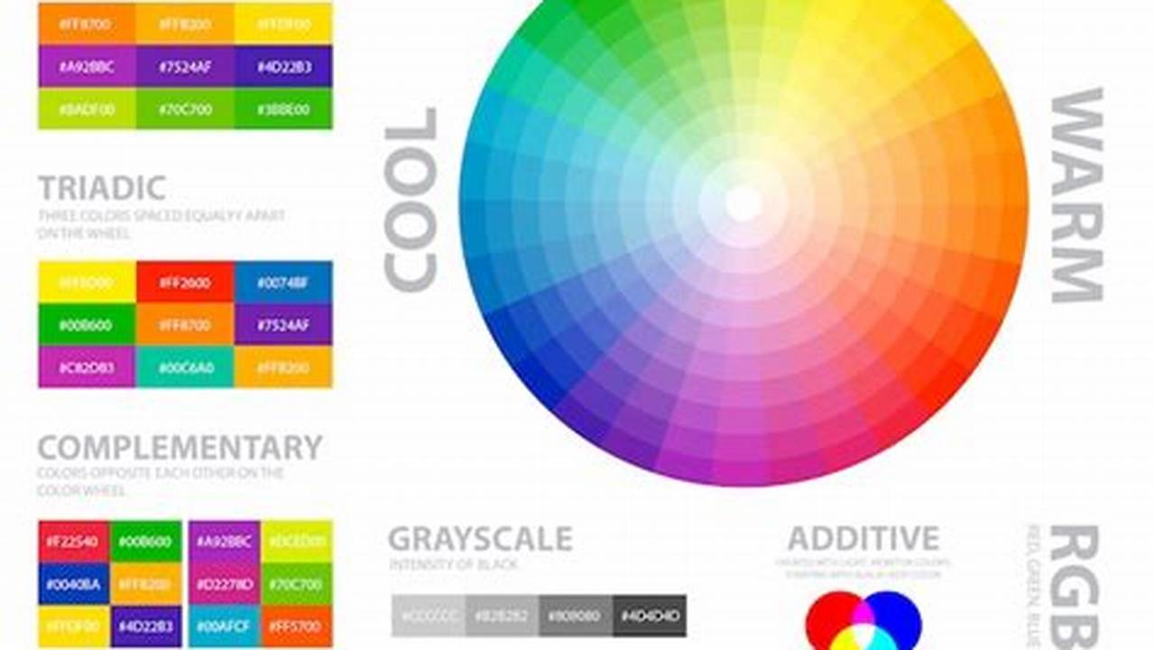 Color Recognition And Theory, Free SVG Cut Files