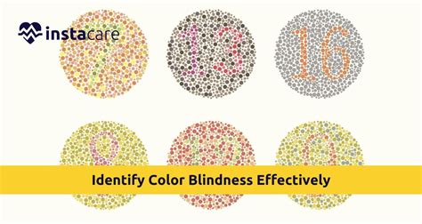 Color Blindness Test: Identify, Understand, & Solutions.