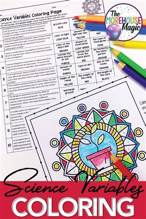 Color By Number Science Variables