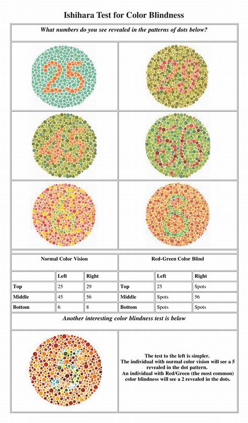 Color Chart For Color Blindness Test