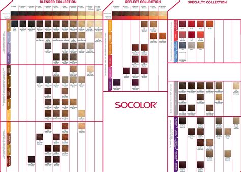 Color Chart For Matrix Socolor