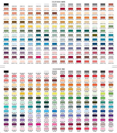Color Chart Print