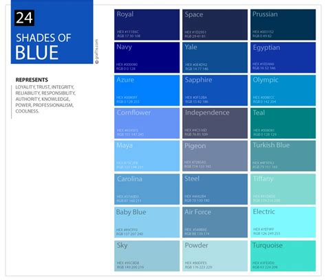 Color Chart Shades Of Blue
