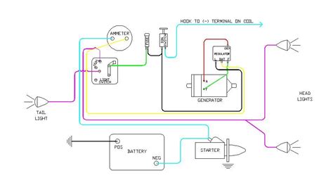 Color Code Conundrum Farmall Super A Wiring Diagram